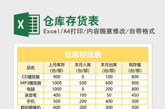 2022电路板厂库存生产Excel