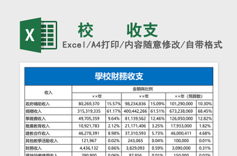 學校財務收支excel模板