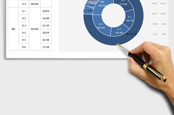 商品分类销售明细统计环形饼形图excel表格模板