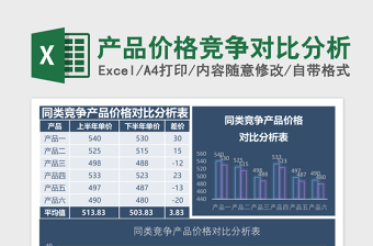 产品价格竞争对比分析Excel模板