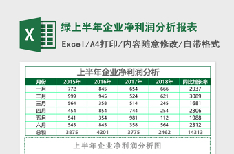 绿上半年企业净利润分析报表Excel模板