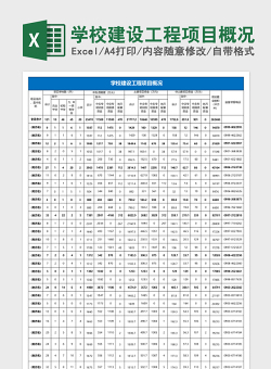 学校建设工程项目概况Excel模板