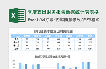 季度支出财务报告数据统计表Excel模板表格