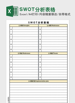 SWOT分析表格Excel模板