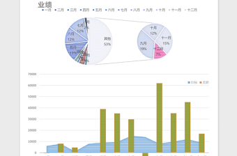 橙蓝营销业绩分析说明表excel模板