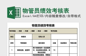 物管员绩效考核表Excel表格