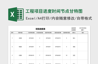 2022工程项目流程甘特图Excel模板