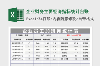 新增生产能力主要统计指标年报Excel模板