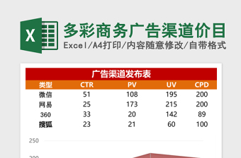 多彩商务广告渠道价目excel模板