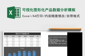 可视化图形化产品数据分析Excel表格