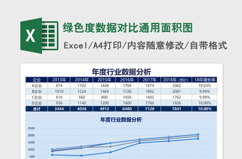 绿色度数据对比通用面积图Excel模板