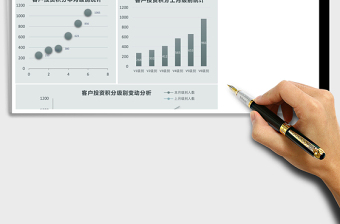 公司客户投资积分级别变动分析Excel模
