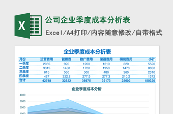 公司企业季度成本分析表Excel模板