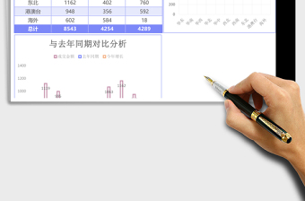 商务简约销售地域成交金额分析excel模板