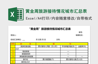 黄金周旅游接待情况城市汇总表excel模板