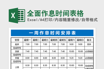 2022上海市十一次党会时间表