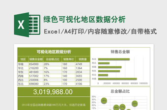 可视化地区数据分析excel模板表格Excel表格模板