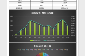 黑色销售表格堆积柱形圆环图Excel模板