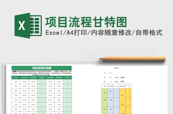 项目流程甘特图Excel表格模板