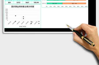 绿国庆黄金周销售业绩分析表Excel模板