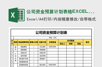 2021幼儿园月预算计划表