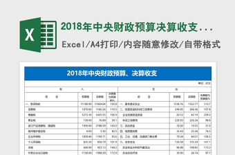 2018年中央财政预算决算收支 excel模板