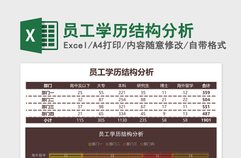 员工学历结构分析Excel模板