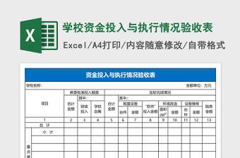学校资金投入与执行情况验收表Excel表格