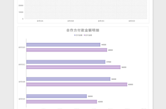 采购发票和付款汇总表excel模板表格