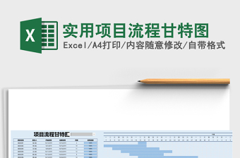 实用项目流程甘特图Excel表格