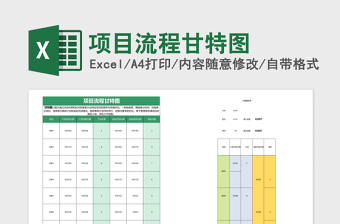 项目流程甘特图Excel表格