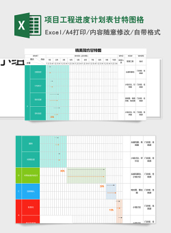 项目工程进度计划表甘特图格Excel模板