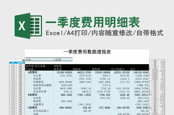 一季度费用明细表Excel模板