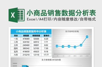 小商品销售数据分析表Excel表格模板