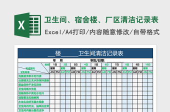 卫生间、宿舍楼、厂区清洁记录表