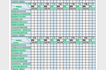 卫生间、宿舍楼、厂区清洁记录表