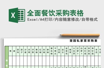 全面餐饮采购表格Excel模板