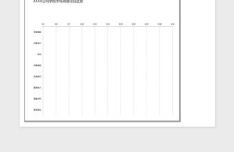 项目进度计划甘特图Excel表格