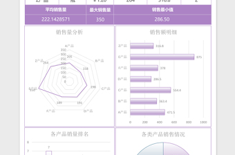 紫色镜面发光销售统计表excel模板