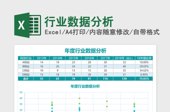行业数据分析Excel模板