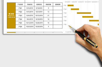 电商促销排期表甘特图Excel表格