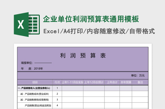2022公司利润预算表通用Excel模板