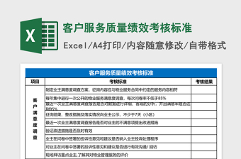 客户服务质量绩效考核标准Excel表格