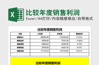比较年度销售利润Excel模板