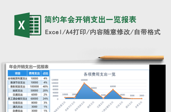 简约年会开销支出一览报表Excel模板