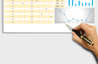 财务费用支出可视化双图表Excel表格