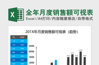 全年月度销售额可视表Excel模板