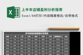 上半年店铺盈利分析报表Excel模板表格