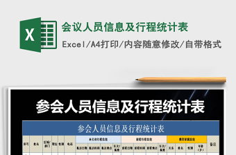 2022人员信息及收入扣除的Excel电子表格