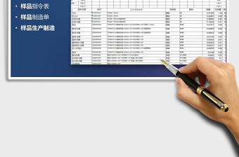 2021年样品制造单